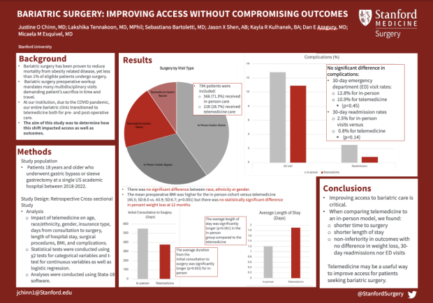 Poster: Bariatric Surgery: Improving Access without Compromising Outcomes